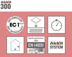 Akkit 300 Abdichtungsset, 5 teilig