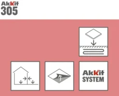 Akkit 305 Innenecke selbstklebend