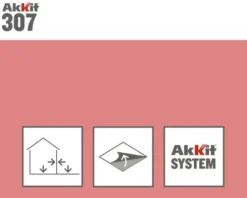 Akkit 307 Schnittschutzband Rolle = 5 m