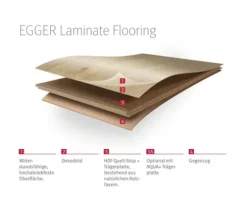 Laminat Pinot Eiche Sand Landhausdiele 1292 x 193 x 8 mm