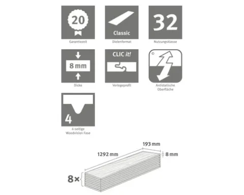 Laminat-Set 6qm Elva Eiche Natur EL2082 Landhausdiele 1292 x 193 x 8 mm bestehend aus Laminat, Sockelleisten und Trittschalldämmung