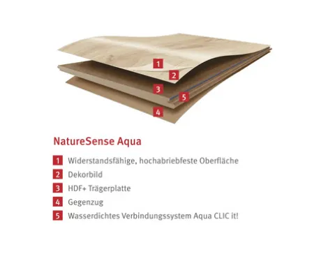 Laminat wasserfest Nature Sense Aqua Victoria Eiche hellgrau Landhausdiele 1292 x 246 x 8 mm