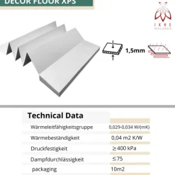 10m² Fußboden Unterlage Klick Vinylboden LVT 1,5 mm Schalldämmung Warmdämmung Trittschalldämmung ≤ 400 kPa