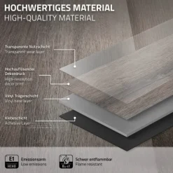 ML-Design Deluxe PVC Bodenbelag, Selbstklebende Vinyl-Dielen, Vinylboden, 91,5 cm x 15,3 cm x 2 mm, Dicke 2 mm, 8,92m²/64 Dielen, Kiefer, Grau, Holzoptik, rutschfest, wasserfest, Einfache Verlegung