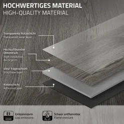 ML-Design Deluxe PVC Bodenbelag, Selbstklebende Vinyl-Dielen, Vinylboden, 91,5 cm x 15,3 cm x 2 mm, Dicke 2 mm, 11,15m²/80 Dielen, Eiche, Grau, Holzoptik, rutschfest, wasserfest, Einfache Verlegung