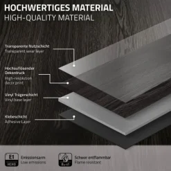 ML-Design Deluxe PVC Bodenbelag, Selbstklebende Vinyl-Dielen, Vinylboden, 91,5 cm x 15,3 cm x 2 mm, Dicke 2mm, 6,69m²/48 Dielen, Eiche Dunkelgrau, Holzoptik, rutschfest, wasserfest, Einfache Verlegung