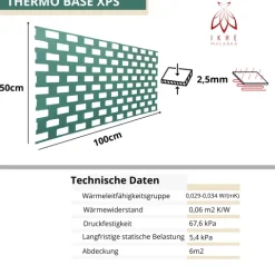 2,5mm Dämmung Unterlage für Fußbodenheizung Fußbodenunterlage Laminatböden Schalldämmung Warmdämmung Trittschalldämmung Thermo Base 100x50cm = 0,5m²