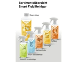 RAKKUUN Fliesenreiniger Smart Fluid 1 l