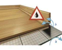 SELITstop® Leisten-Schutzband 20 m