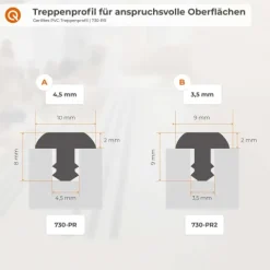 Treppenprofil für Treppenstufenrillen 4,5mm, PVC Gummiprofil Dichtung, Antirutsch - 25 Meter, Schwarz