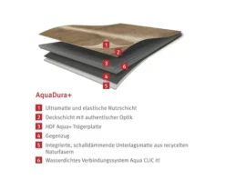 Vinylboden Lana Eiche natur EDF188 Landhausdiele 1292 x 246 x 7,5 mm
