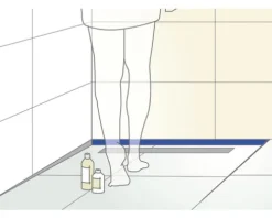 Wandanschlussprofil für Gefällekeile Dural Shower-GK Connect Länge 100 cm Sichtbreite 40 mm