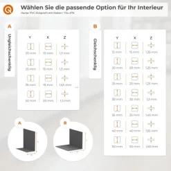 Winkelprofil Selbstklebend 20x20 mm, Hart/PVC Kantenschutzprofil, Winkelleiste für Kanten und Ecken - 100 cm, Hellgrün
